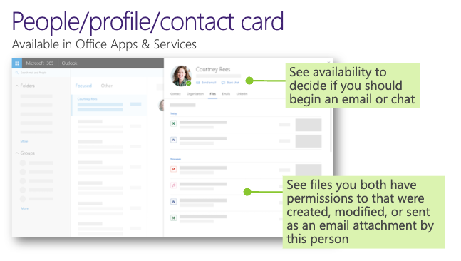 Screenshot of a people/profile/contact card in the Outlook web application. 