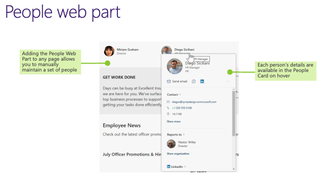 Screenshot of the people/profile/contact card when access from the people web part. 
