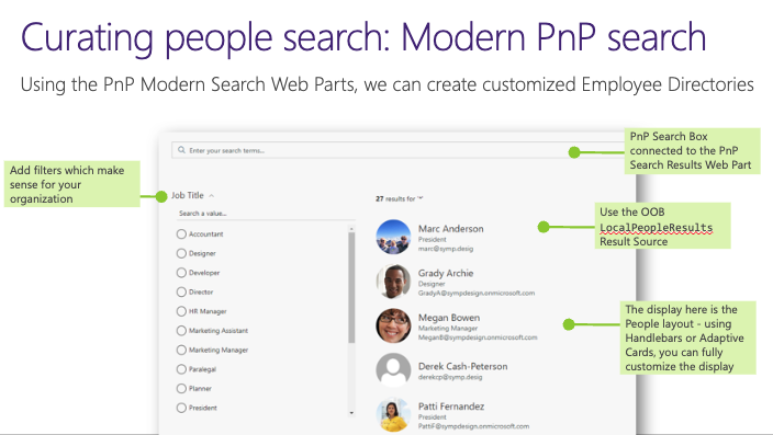 Screenshot of an employee directory built using PnP modern search web parts creating a bespoke people search. 