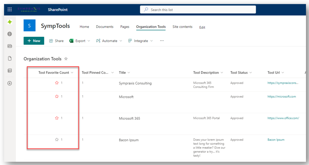 Visualization of Field Customizer extension in SharePoint List
