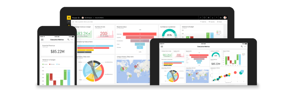 Visualization of Power BI Dashboards