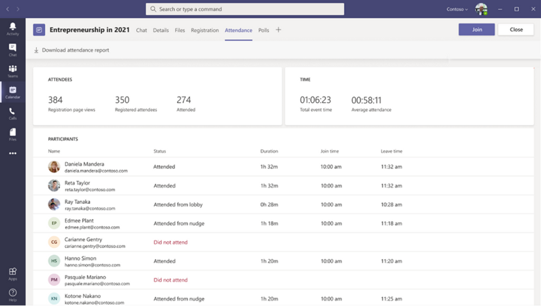 Visualization of attendee reporting feature in Microsoft Teams