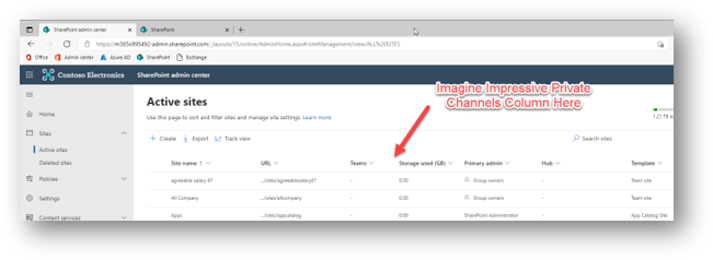 Visualization of private channels in SharePoint admin center