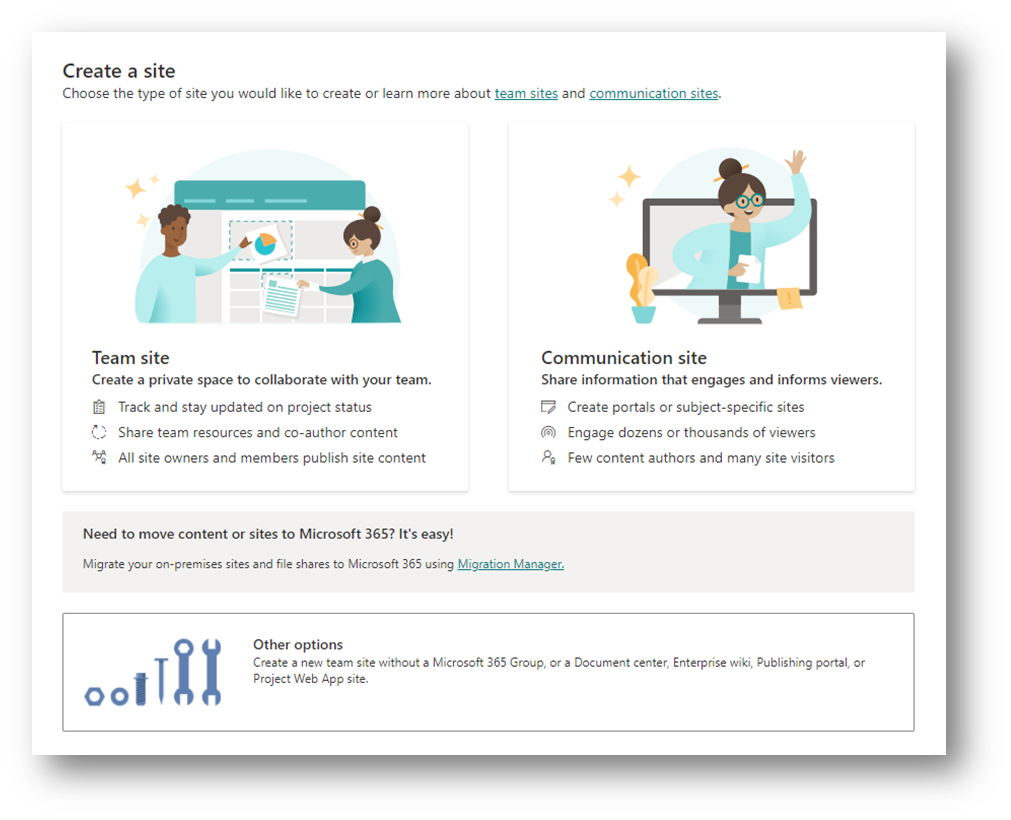 Visualization of create a site in SharePoint