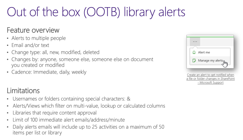 List of feature overview and the limitations to out of the box library alerts. These are further explained in the following paragraph. 
