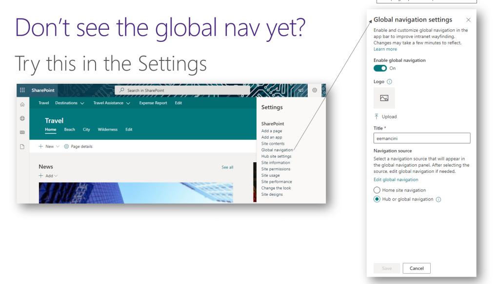 Visualization of where to set up SharePoint global navigation