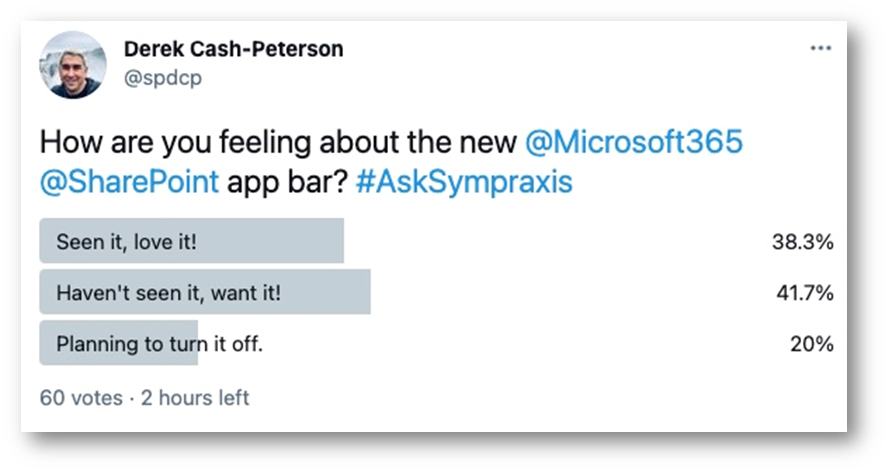 Twitter poll about the SharePoint app bar