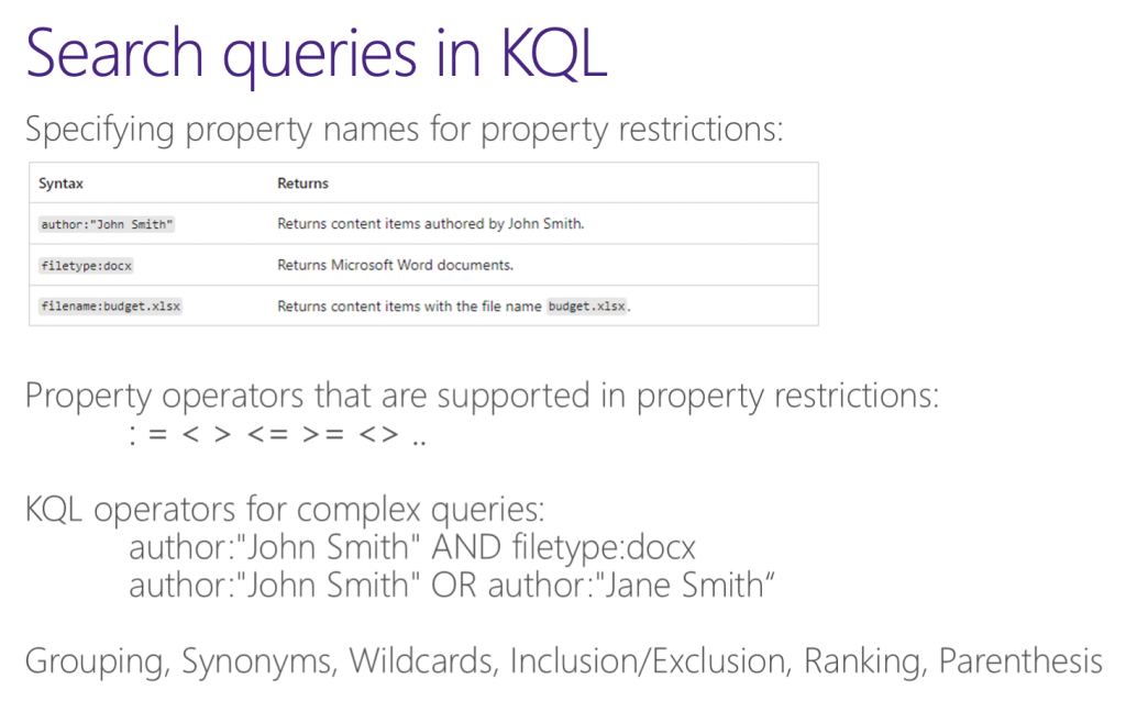 List of KQL names, operators, and options. These are discussed in the following paragraph. 