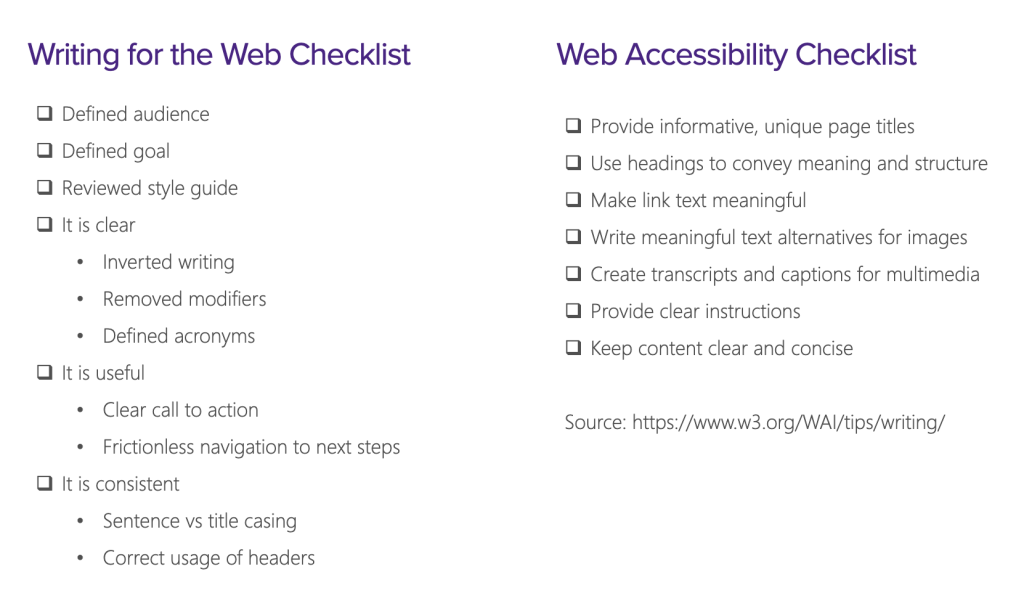 Writing for the web and web accessibility checklists. 