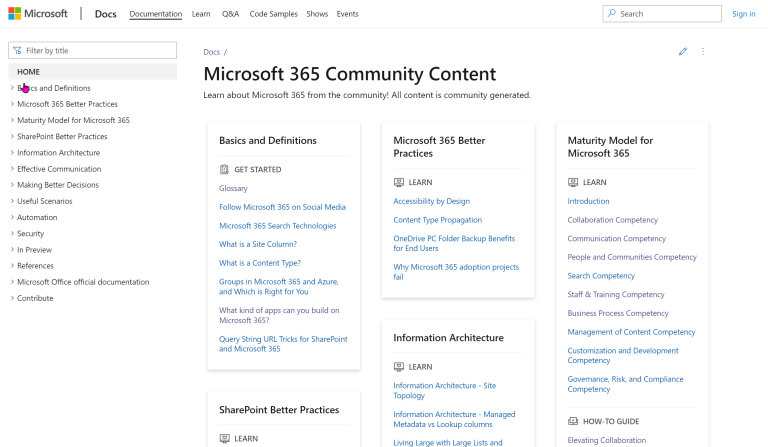 Visualization of Microsoft Community Content page